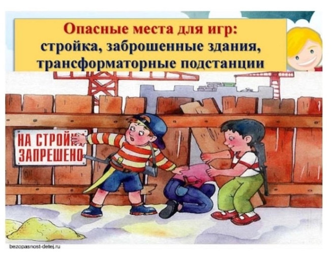 Заброшенные здания несут опасность! Заброшенные здания несут опасность!.